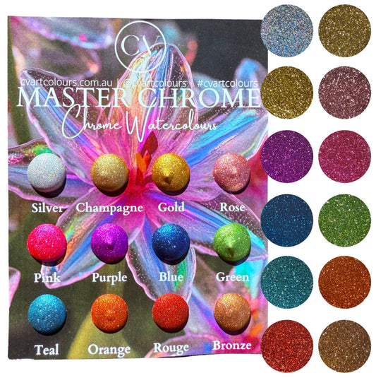 Master Chrome Watercolour Dot Card Set